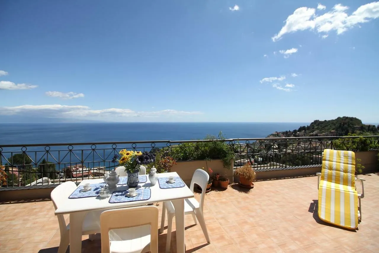 Fontana Vecchia Seaview Apartment location